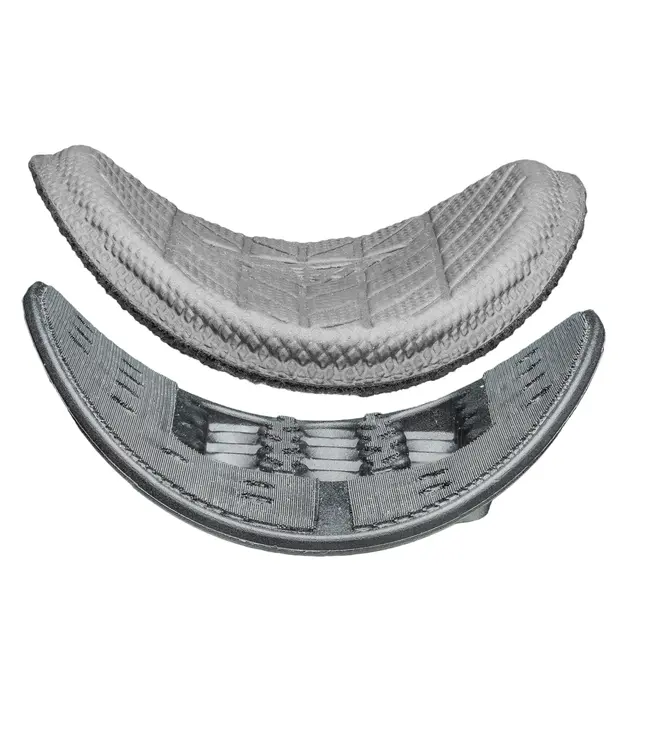 Profile Design Ergo+ Armrest Kit