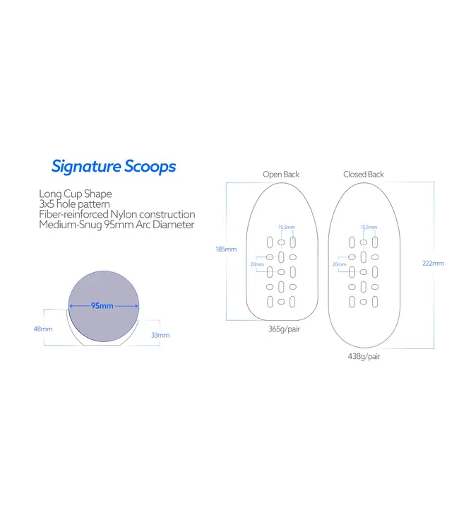 TriRig TriRig Signature Arm Cups