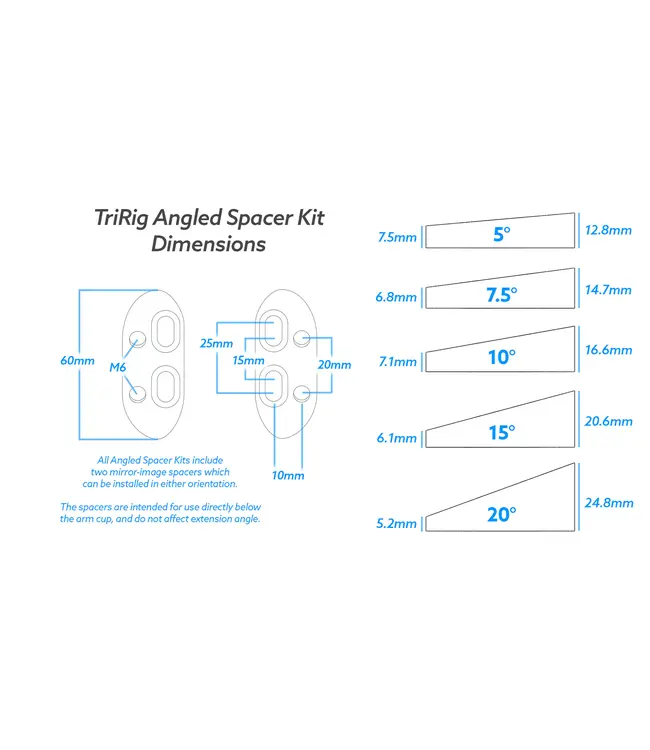 TriRig Angled Spacers