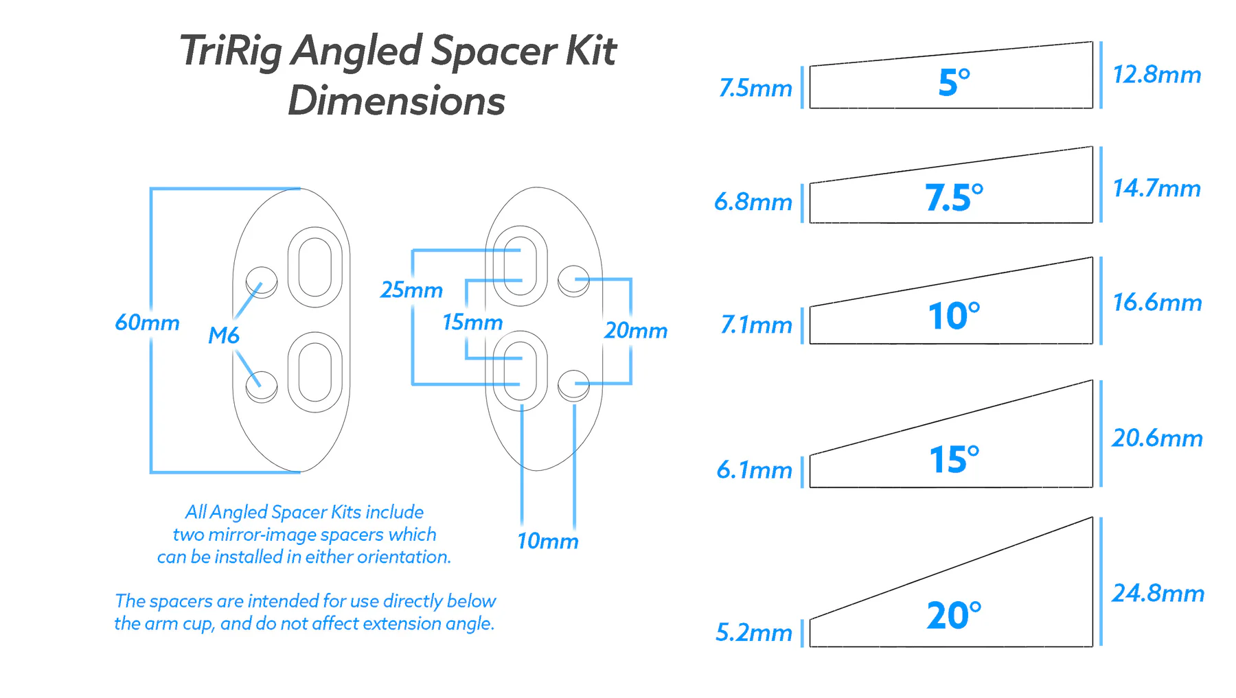 TriRig TriRig Angled Spacers