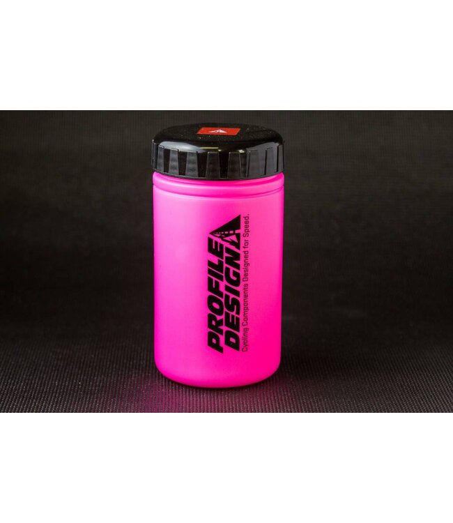 Profile Design WBS Unit