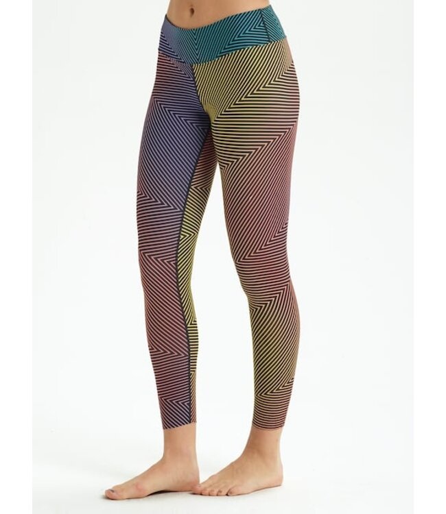 Burton Women's Midweight Base Layer Pant
