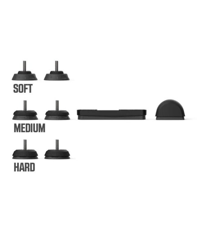 Wahoo Fitness KICKR AXIS Action-Feet