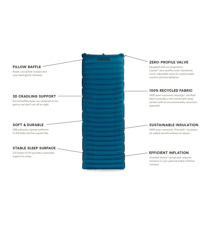 NEMO Equipment Quasar 3D Insulated Pad