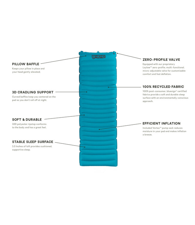 NEMO Equipment Quasar 3D Regular Pad