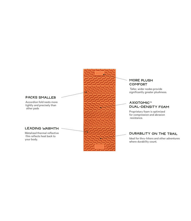 NEMO Equipment Switchback™ Ultralight Insulated 2.0 Sleeping Pad - Regular