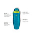 NEMO Tempo™ Mens 20 Bag