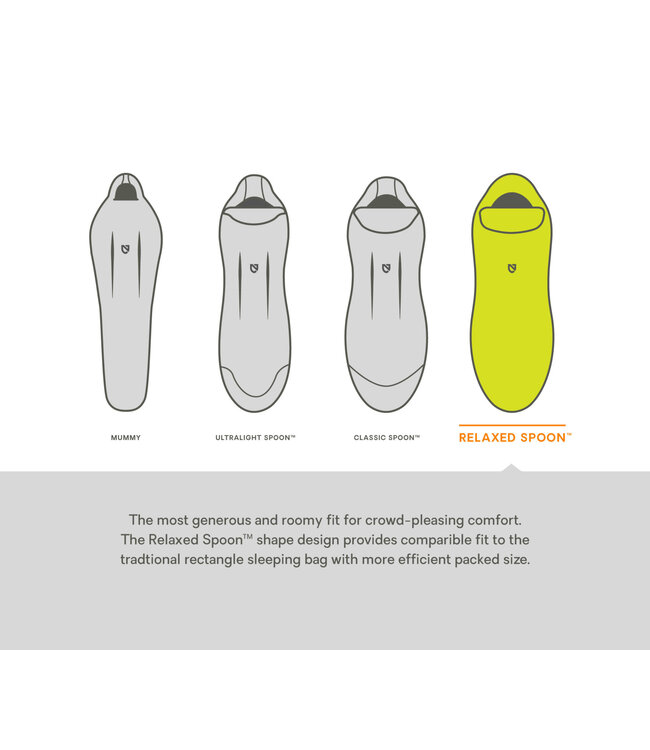 NEMO Equipment Tempo™ Men's 35 Sleeping Bag