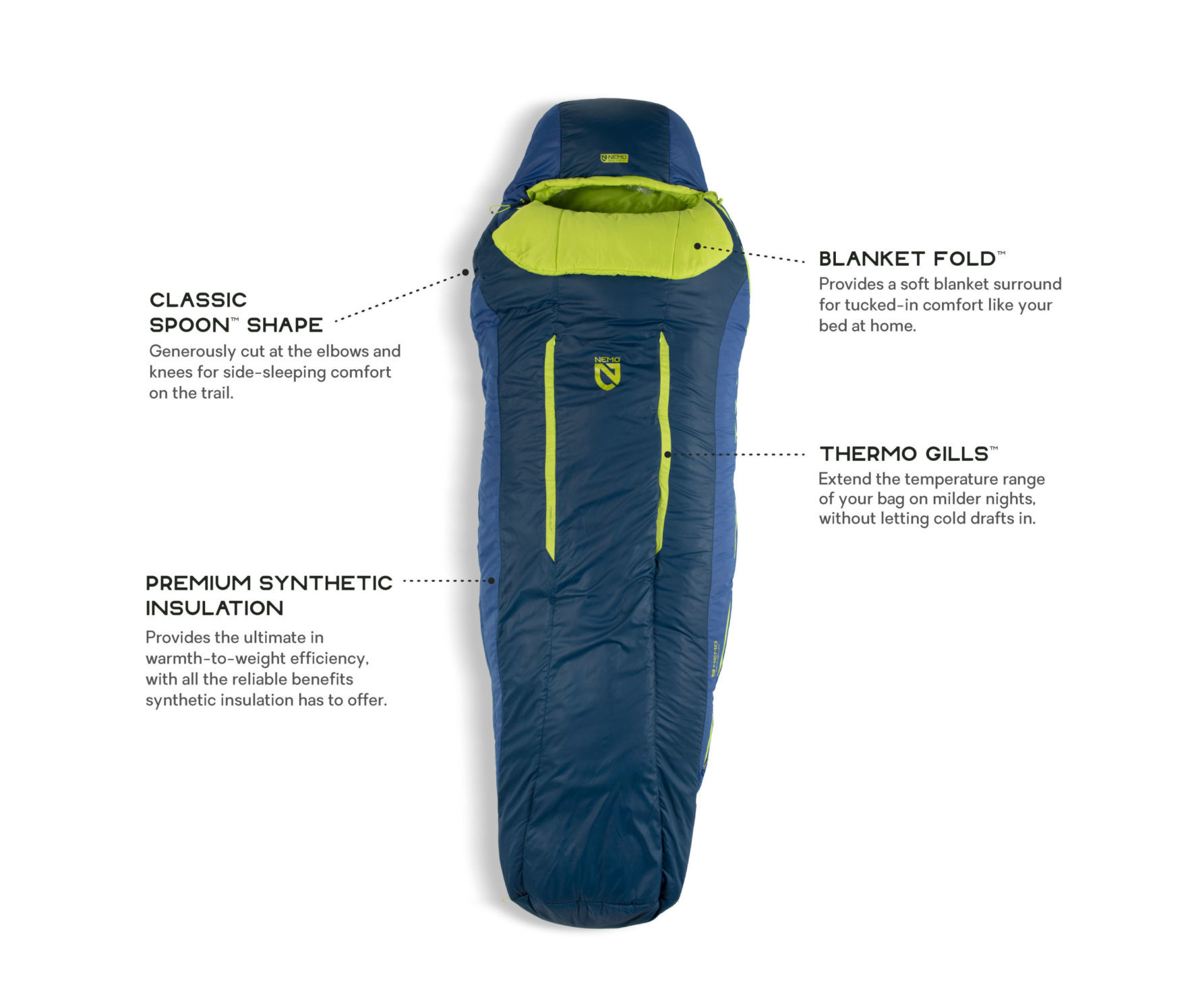 Jacket-Accommodating Sleeping Bags : hybrid sleeping bag