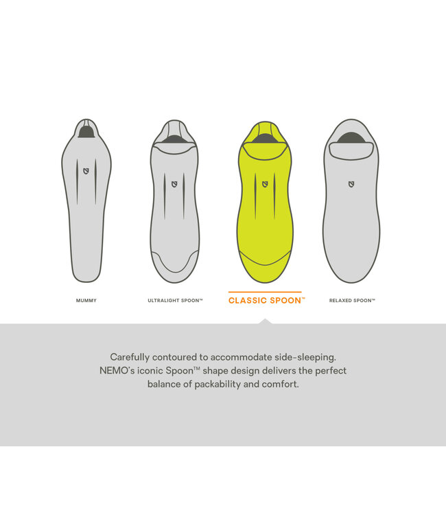 NEMO Equipment Forte Men's 20 Sleeping Bag