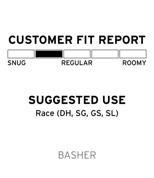 Shred Basher Mini Helmet