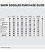 Shred Amazify Goggle