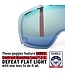 Shred Optics EXEMPLIFY Goggles