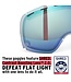 Shred Shred Optics EXEMPLIFY Goggles