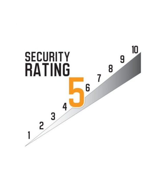 Serfas 20mm Coiled Cable Combination Lock