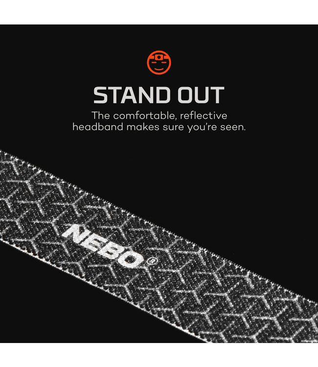 NEBO Mycro 400 Rechargeable Headlamp