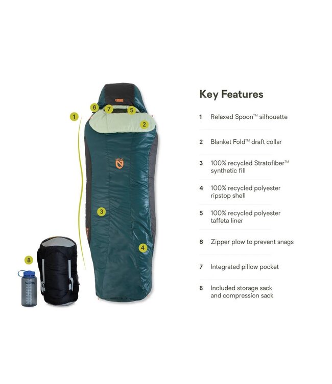 NEMO Equipment Tempo Women's Synthetic Sleeping Bag