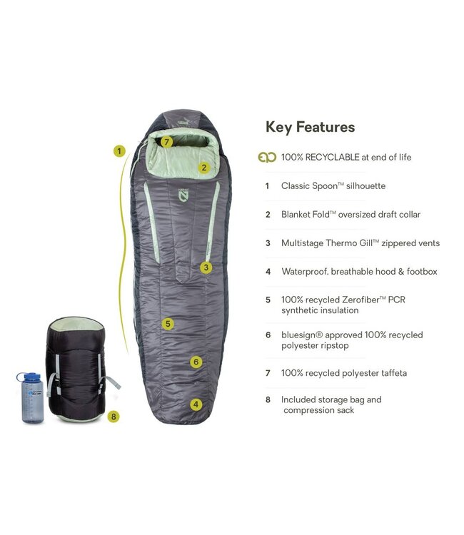 NEMO Equipment Forte Endless Promise Women's Synthetic Sleeping Bag 35F Regular