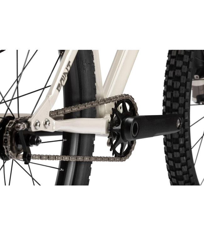 Pivot Cycles 2024 Point