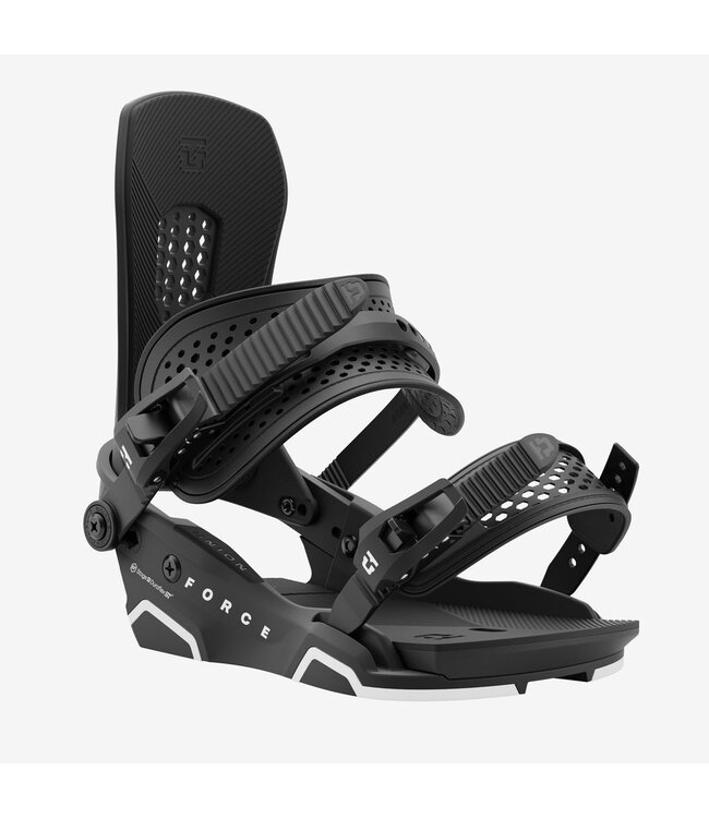 Union Force Bindings