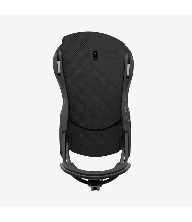 Union Force Bindings