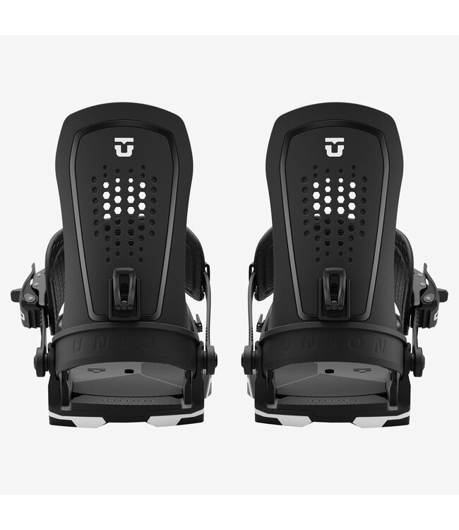 Union Force Bindings