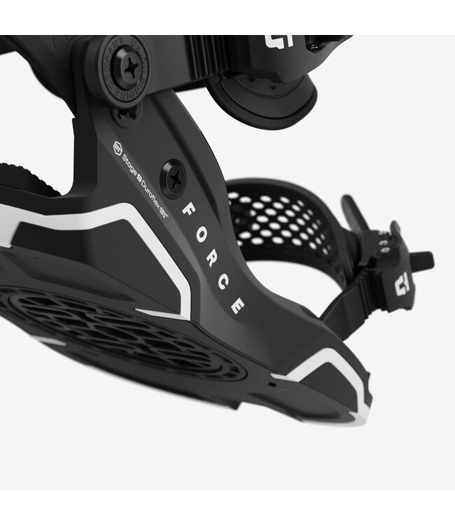 Union Force Bindings