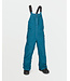 Volcom Kids Barkley Insulated Bib Overalls