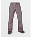 Volcom Womens Knox Insulated Gore-Tex Pants