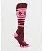 Volcom Womens Striker Wool Blend OTC Sock