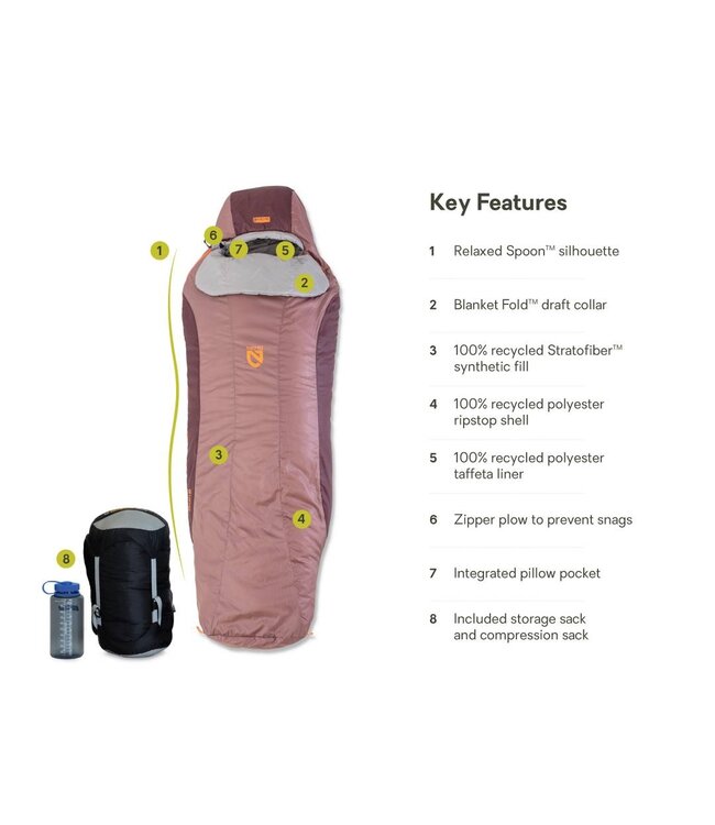 NEMO Equipment Tempo™ Women's Synthetic Sleeping Bag - 35°F