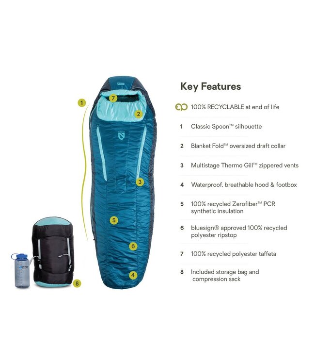 NEMO Equipment Forte™ Endless Promise® Women's Synthetic Sleeping Bag - 20°F