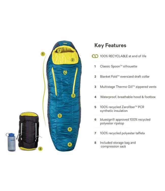 NEMO Equipment Forte™ Endless Promise® Men's Synthetic Sleeping Bag - 20°F