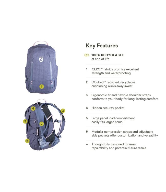 NEMO Equipment 15L Resolve™ Endless Promise® Technical Active Daypack