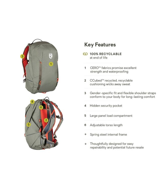 NEMO Equipment 25L Resolve™ Men's Endless Promise® Technical Active Daypack