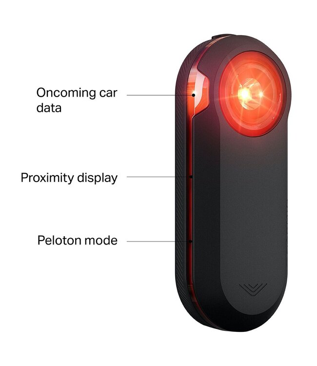 Garmin Garmin Varia RTL515 Rear View Radar with Taillight