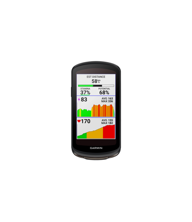 Garmin Edge 1040