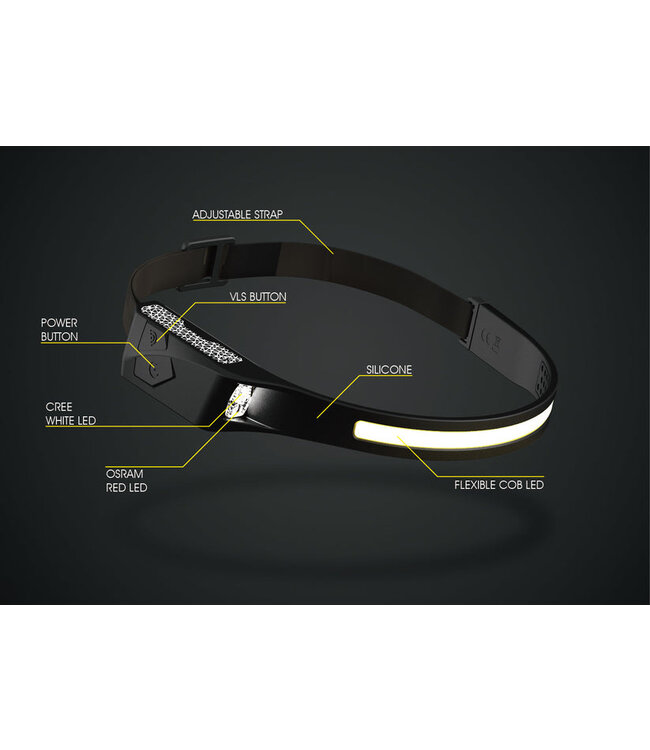 Moon U PRO-C1 500LM Silicone Headband Light