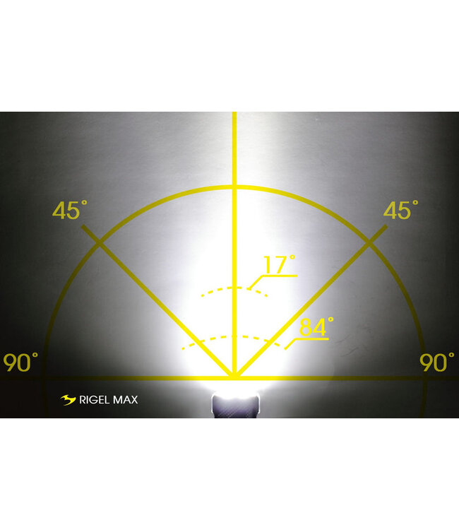 Moon Rigel Max 1500LM Headlight