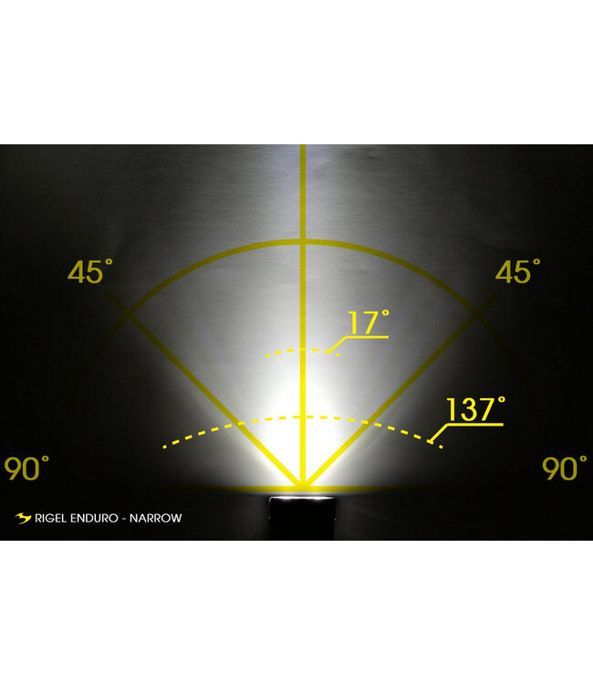 Moon Rigel Enduro 600LM Headlight
