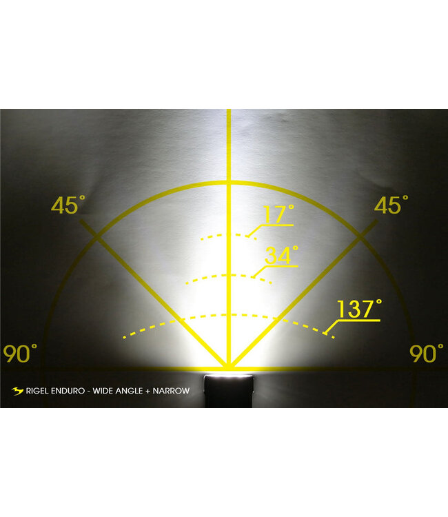 Moon Rigel Enduro 600LM Headlight
