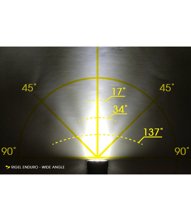 Moon Rigel Enduro 600LM Headlight