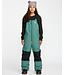 Volcom Kids' Barkley Insulated Bib Overalls