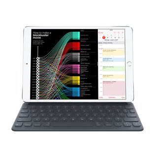 Smart Keyboard for 10.5-inch iPad