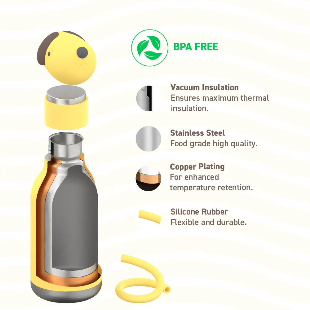 Bestie Animal Bottle, Sora Fox