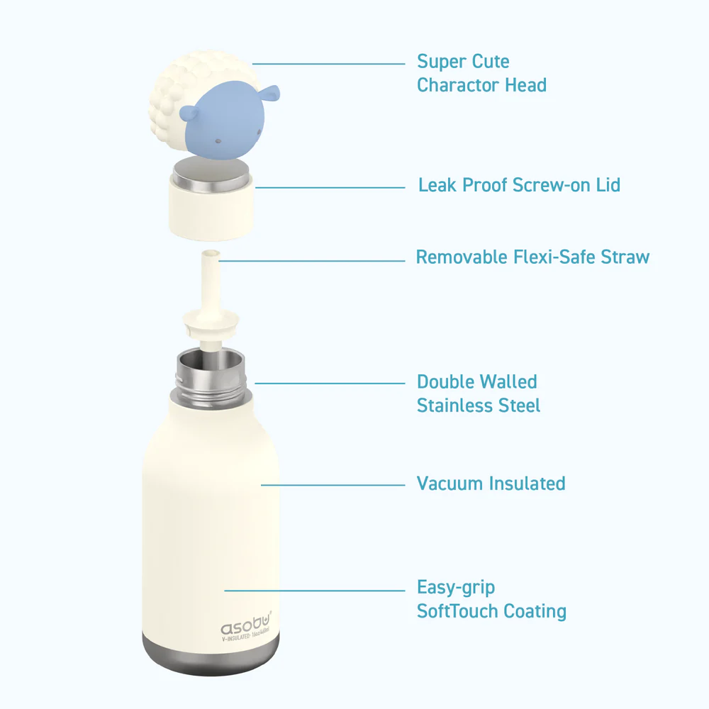 Bestie Bottle, Snowman