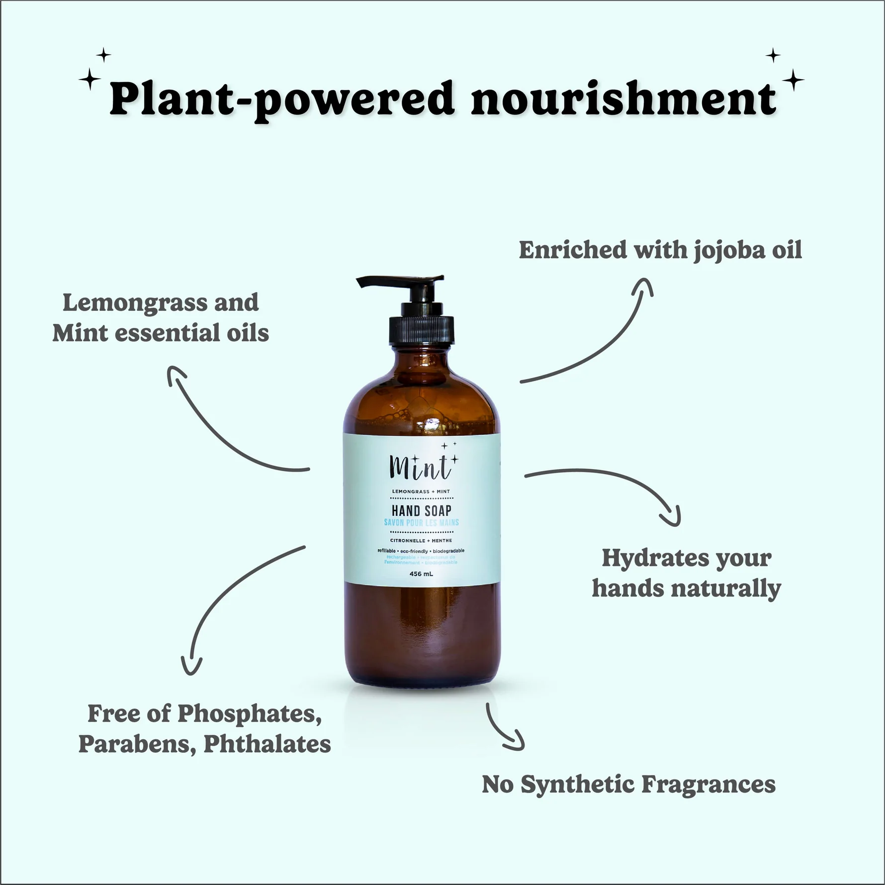 Mint Cleaning Hand Soap