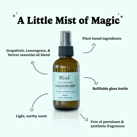 Mint Cleaning Cleansing Mist (125ml)