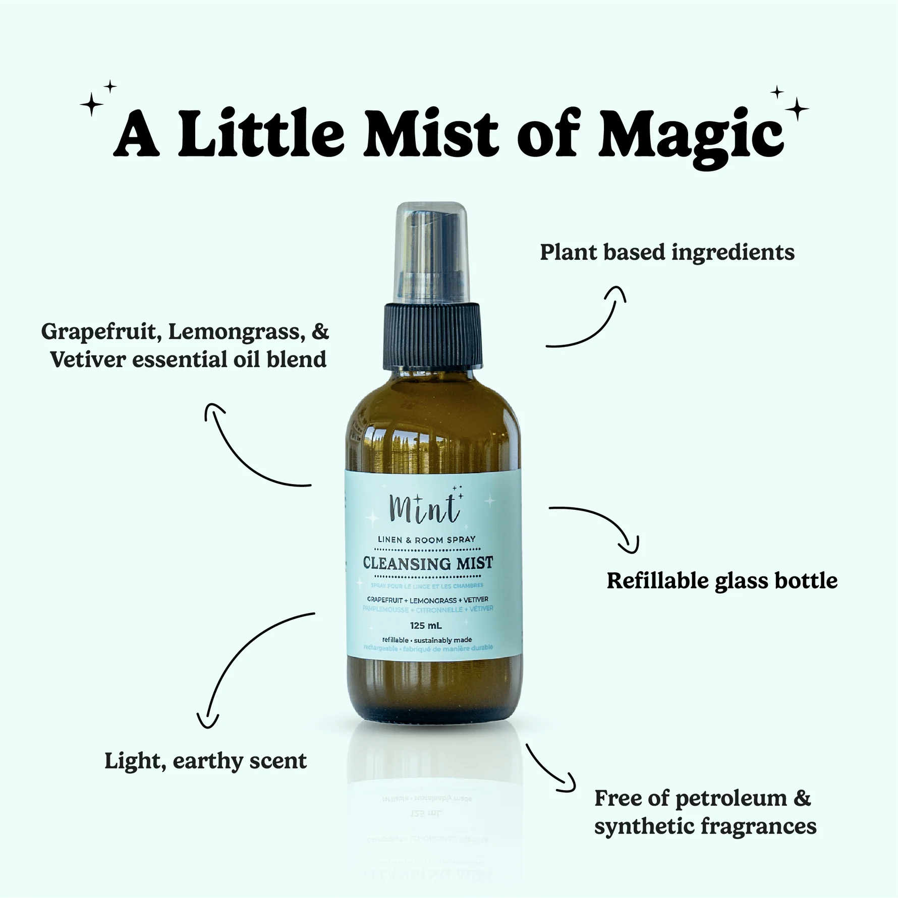 Mint Cleaning Cleansing Mist (125ml)