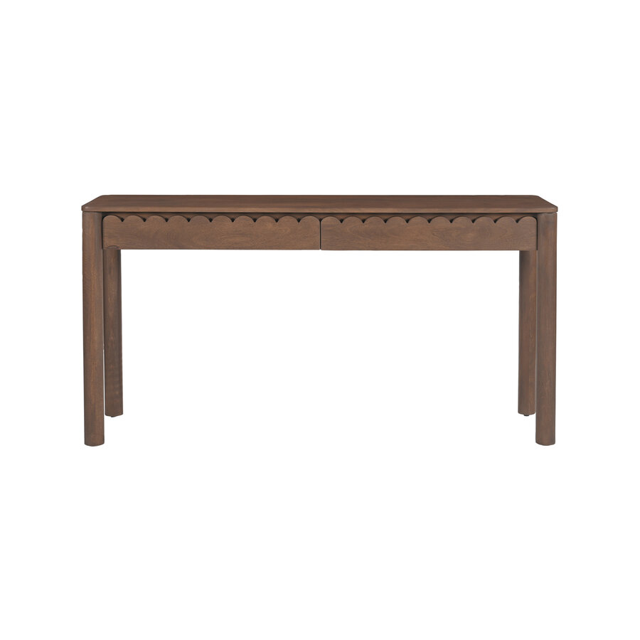 Console Tables